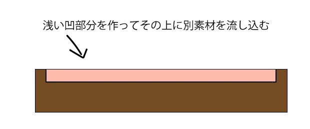 009