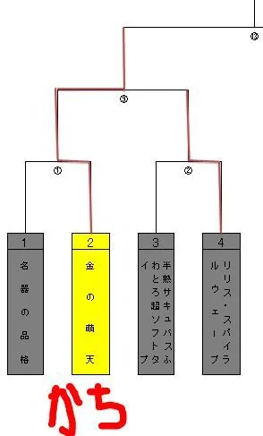 001
