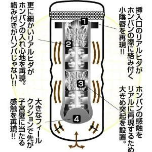 ミライノオナニーNO