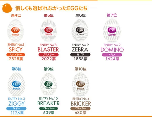 選ばれなかったTENGA